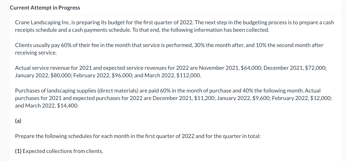 Current Attempt in Progress Crane Landscaping Inc. is preparing its budget for