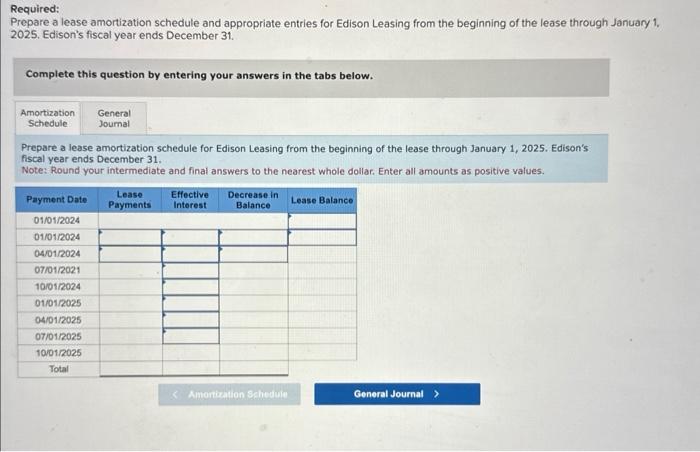 Leasing high-tech equipment Southern On January 1, 2024 Edison the from International