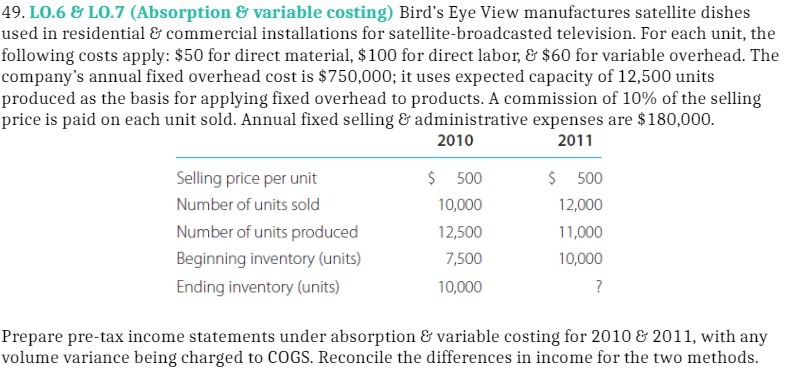 49. LO.6 & LO.7 (Absorption & variable costing) Bird's Eye View manufactures