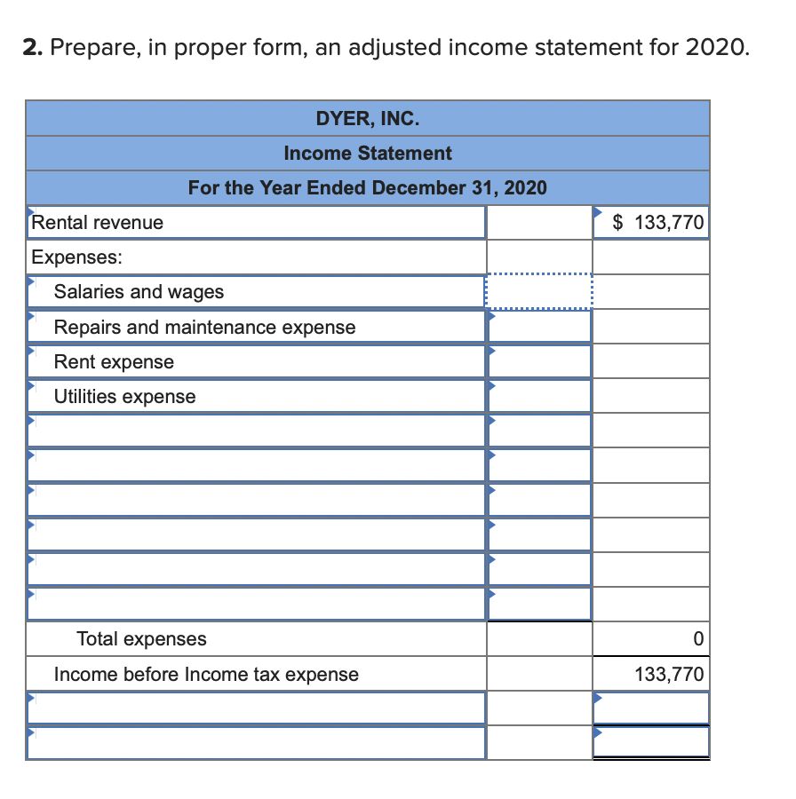 On December 31, 2020, Dyer Inc. completed its first year of operations.