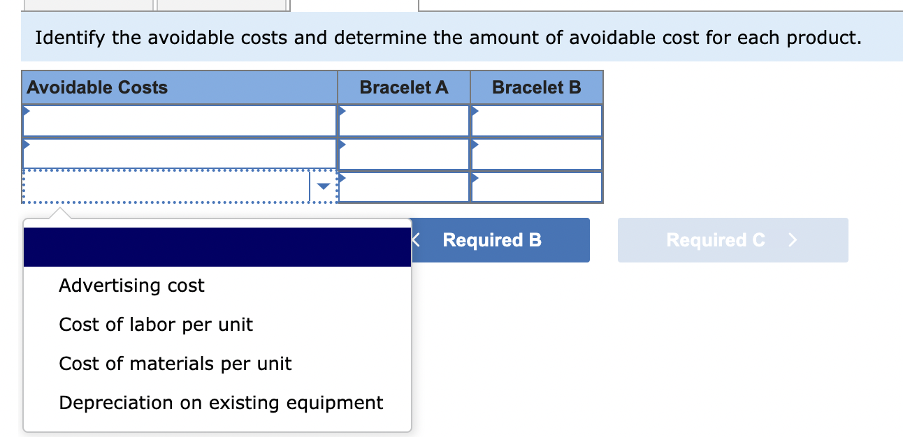 Bracelet A Bracelet B Cost of materials per unit Total variable costs