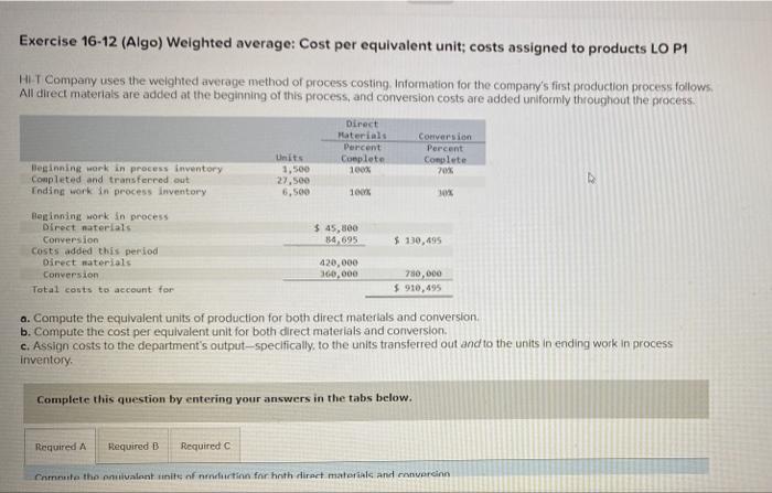 Exercise 16-12 (Algo) Weighted average: Cost per equivalent unit; costs assigned to
