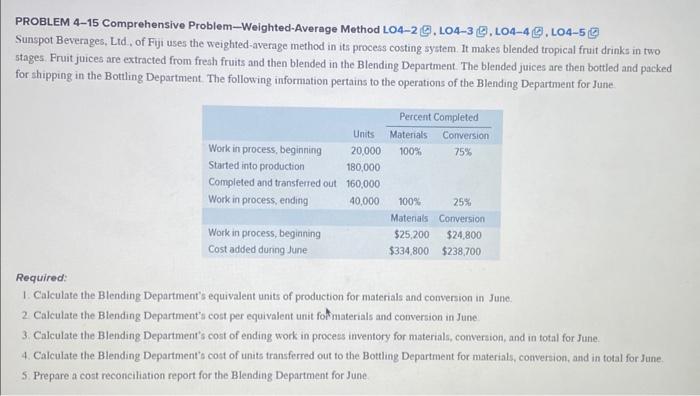 PROBLEM 4-15 Comprehensive Problem-Weighted-Average Method LO4-2. L04-3, L04-4. L04-5 Sunspot Beverages, Ltd.,