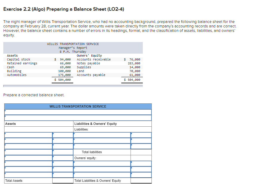 Exercise 2.2 (Algo) Preparing a Balance Sheet (LO2-4) The night manager of