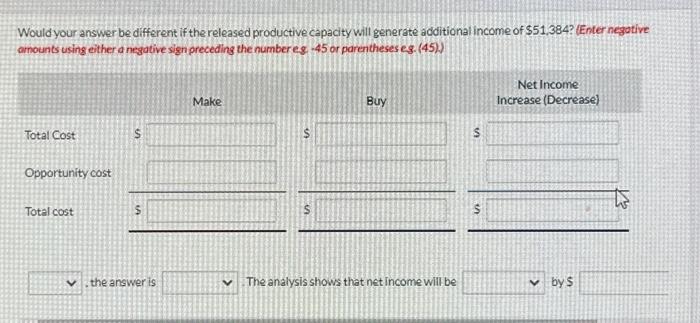  Blossom Company must decide whether to make or buy some of