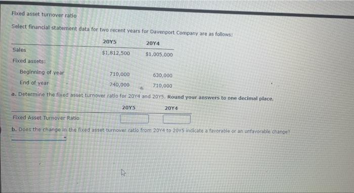Fixed asset turnover ratio Select financial statement data for two recent years