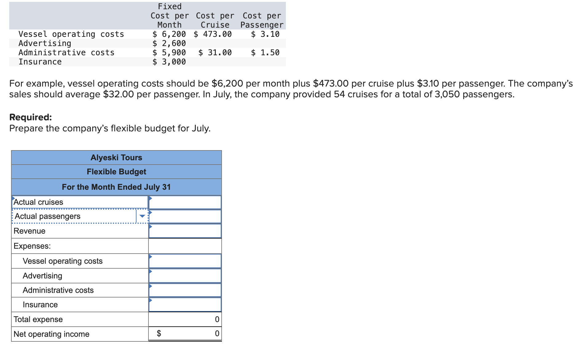Alyeski Tours operates day tours of coastal glaciers in Alaska on its