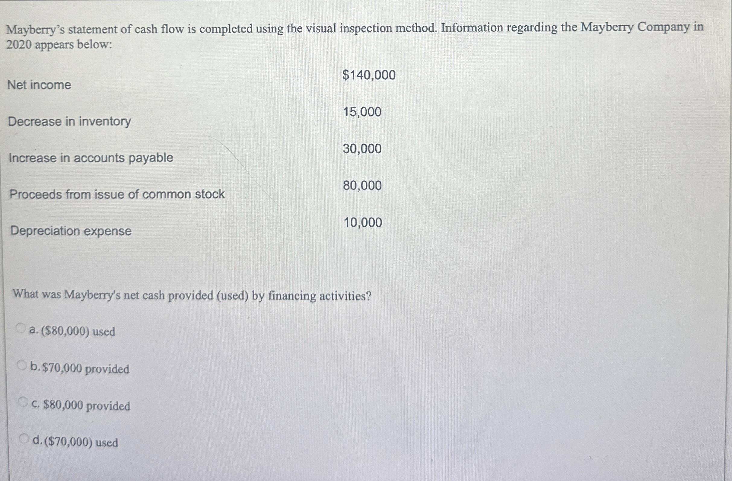 Mayberry's statement of cash flow is completed using the visual inspection method.