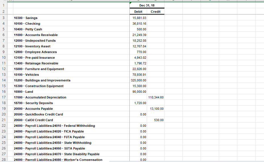 balance that he has created for you. Additionally, the company is for