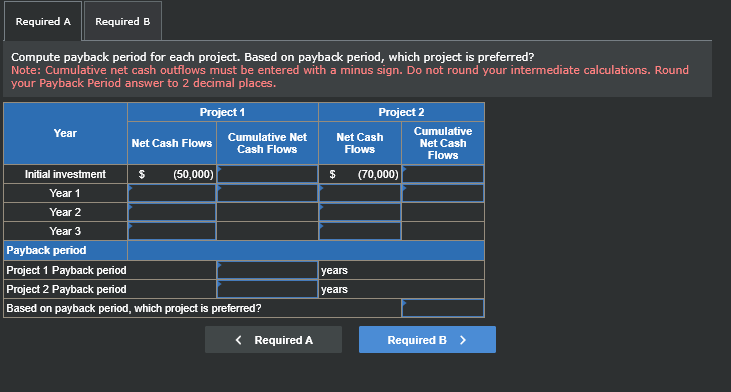 Exercise 11-9 (Algo) Payback period; net present value; unequal cash flows LO