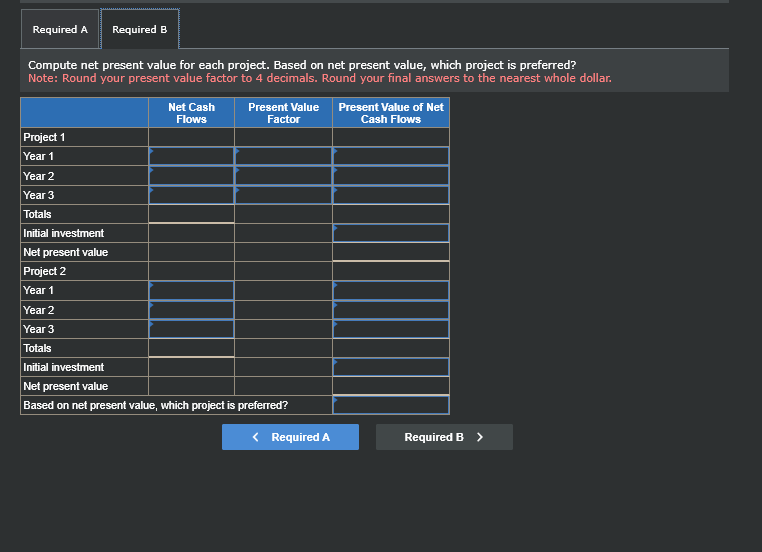 P1, P3 Gonzalez Company is considering two new projects with the following