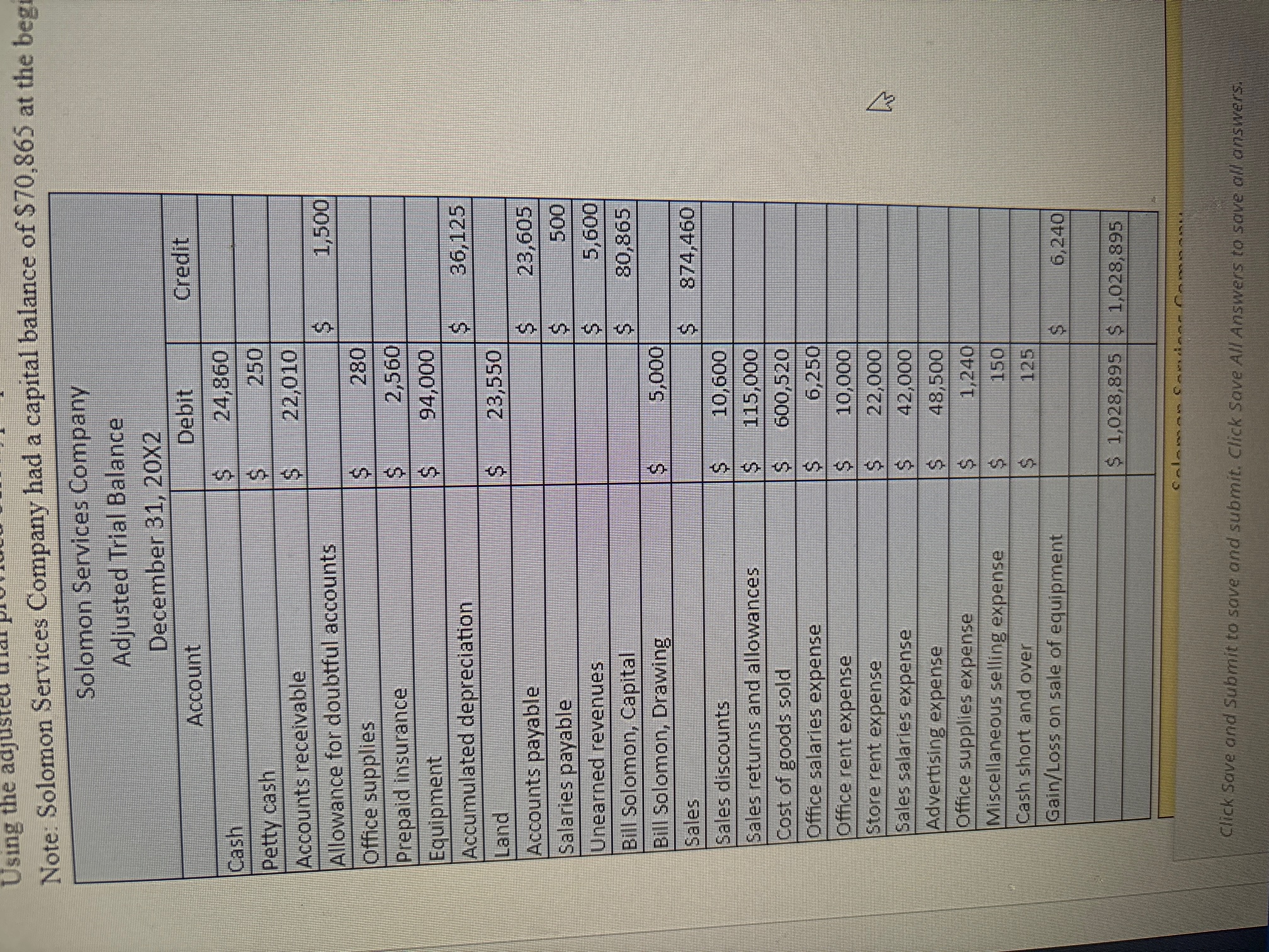 Using the adjusted that prov Note: Solomon Services Company had a capital