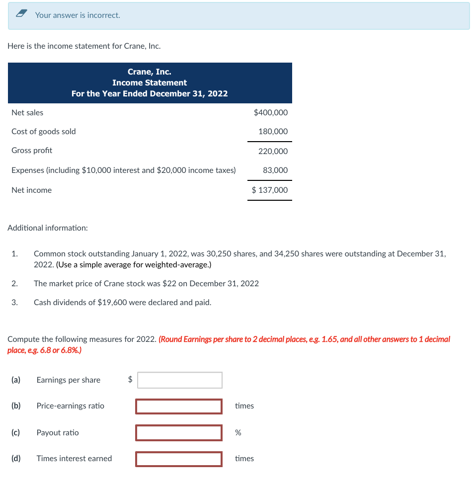 Your answer is incorrect. Here is the income statement for Crane, Inc.