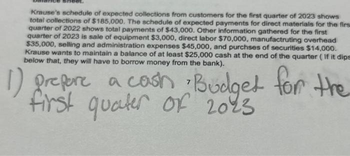  Krause's schedule of expected collections from customers for the first quarter