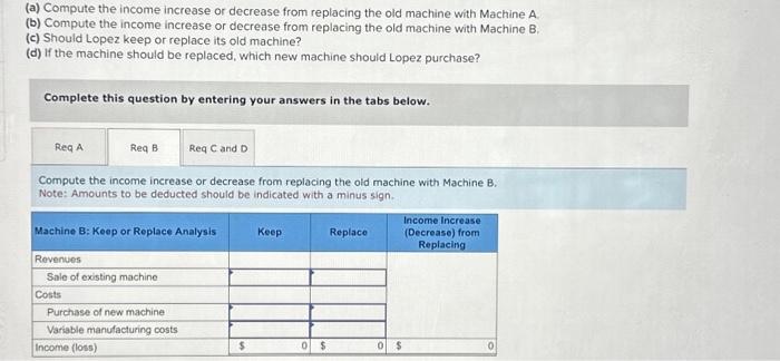 The old machine has a book value of $48,000 and a remaining