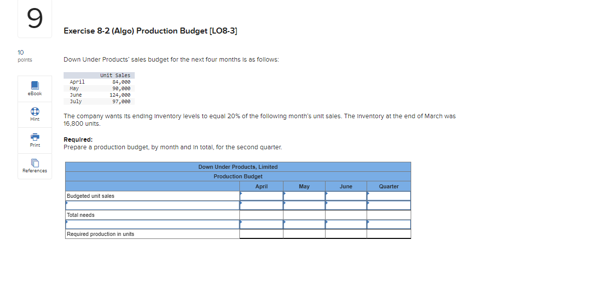 10 9 Exercise 8-2 (Algo) Production Budget [LO8-3] points Down Under Products'