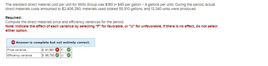 The standard direct material cost per unit for Willis Group was $180
