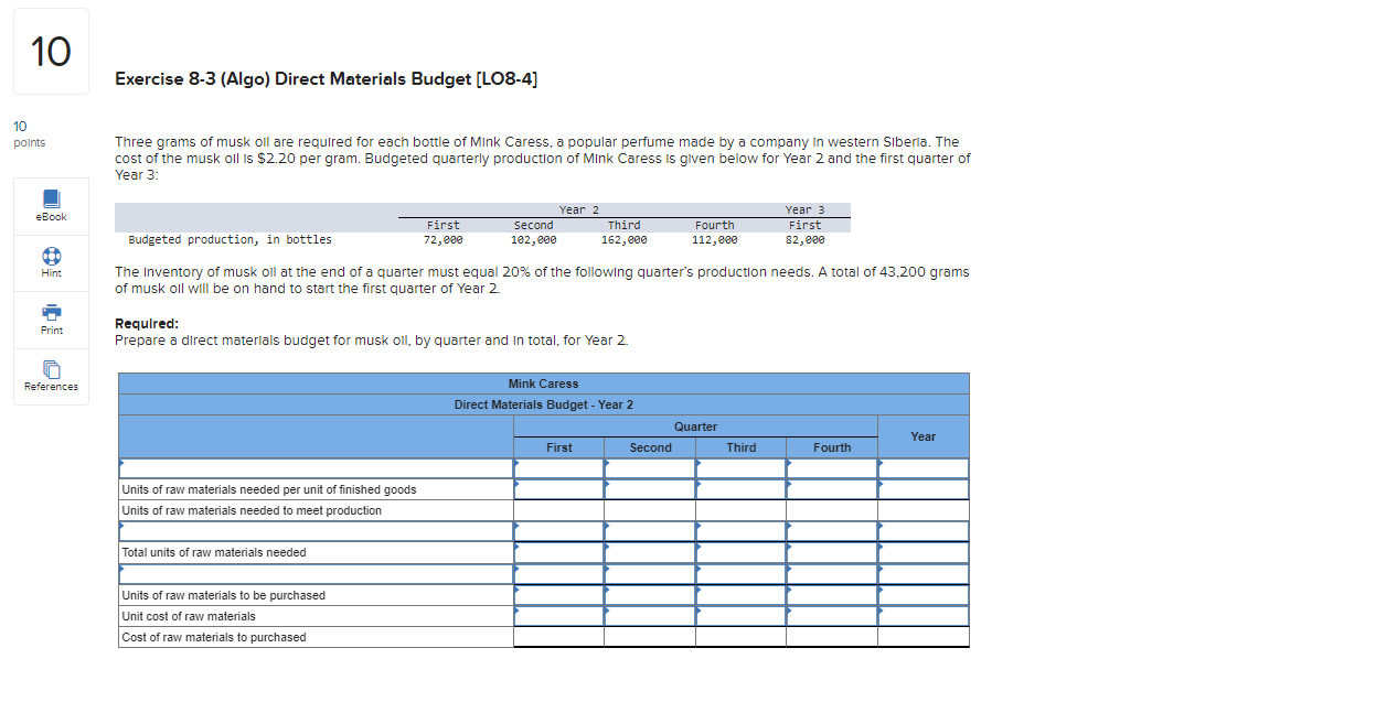 10 10 Exercise 8-3 (Algo) Direct Materials Budget [LO8-4] points Three grams