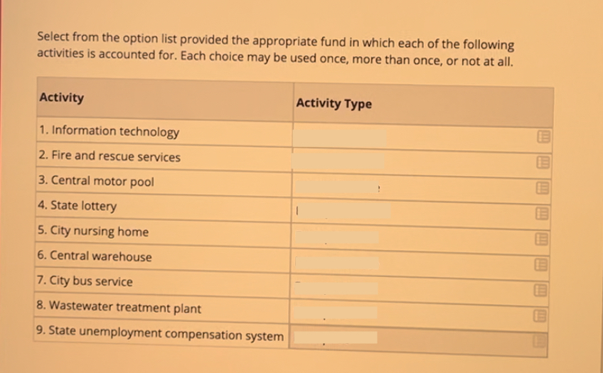 Select from the option list provided the appropriate fund in which each