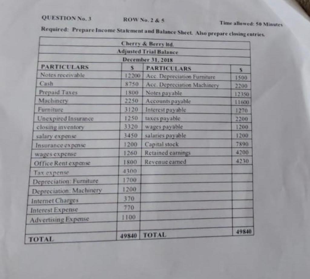 QUESTION No. 3 ROW No. 2 & 5 Time allowed: 50 Minutes