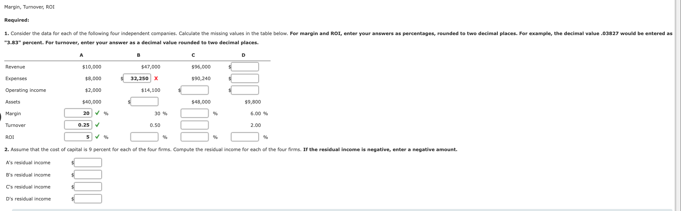 Margin, Turnover, ROI Required: 1. Consider the data for each of the