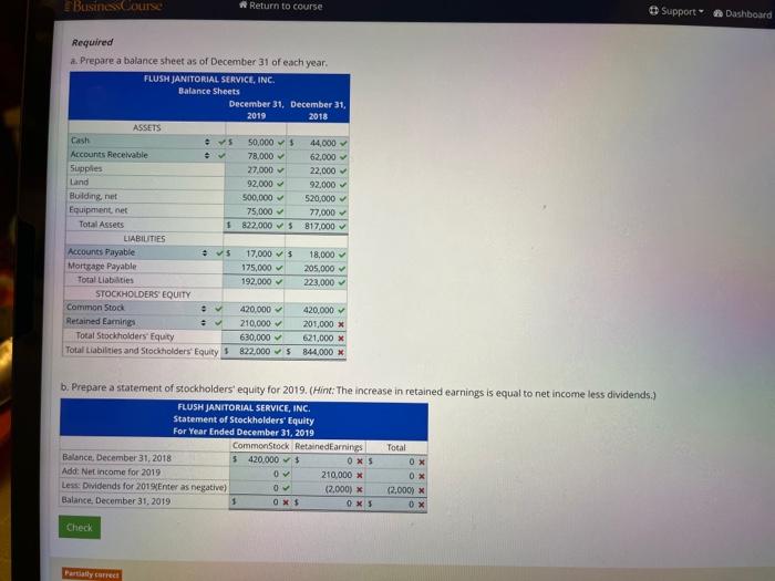 5.00 Flag question Statement of Stockholders' Equity and Balance Sheet The following