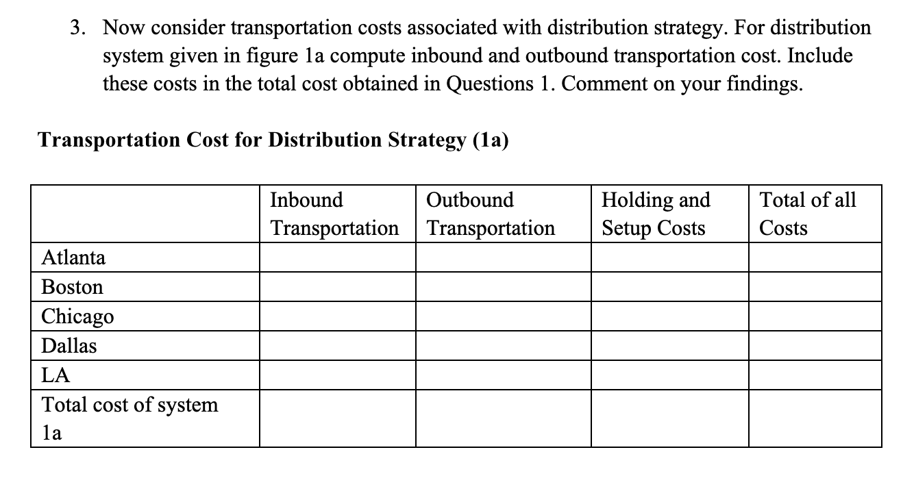 55 30 18 58 47 37 23 55 Boston 26 35 41