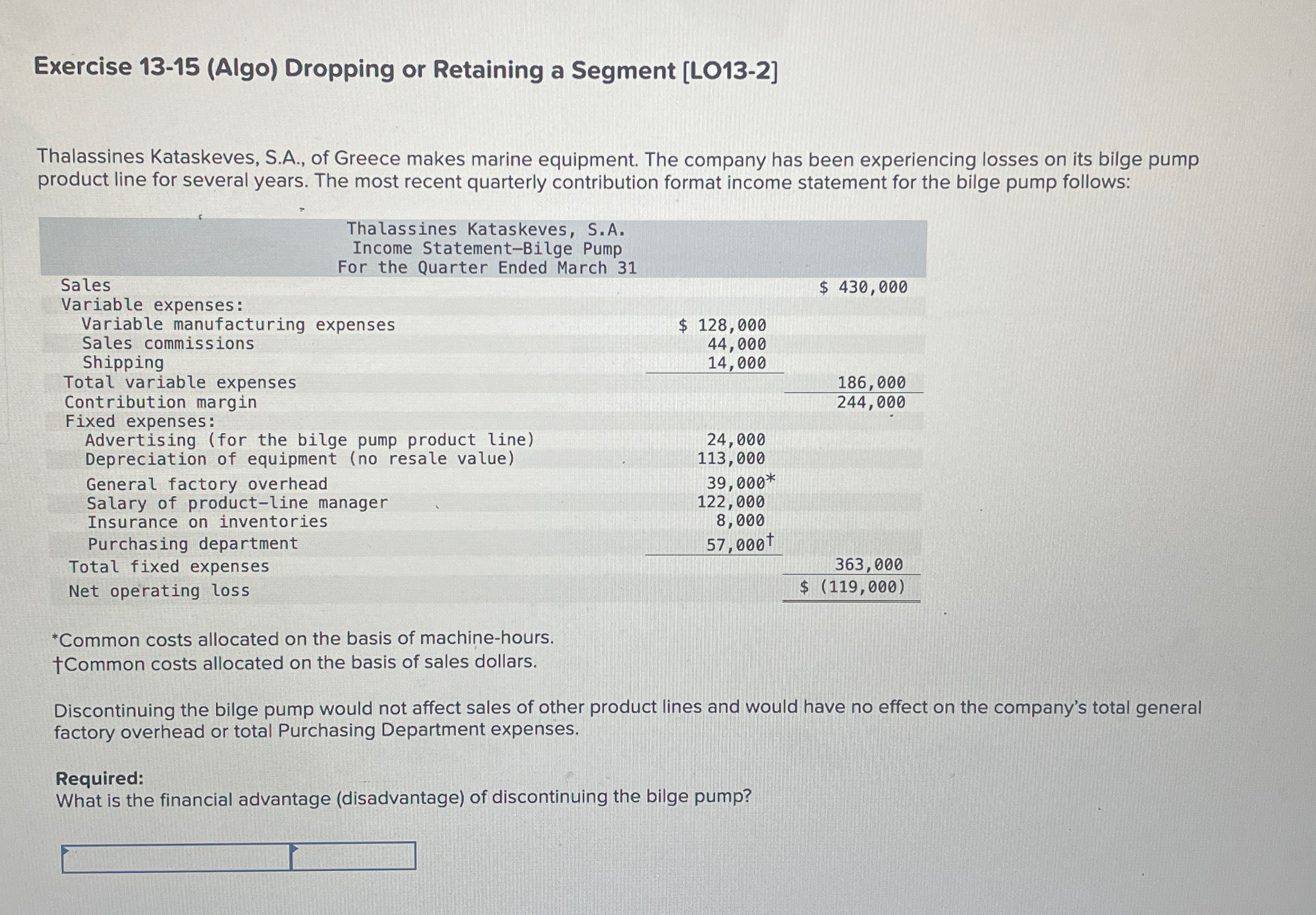 Exercise 13-15 (Algo) Dropping or Retaining a Segment [LO13-2] Thalassines Kataskeves, S.A.,