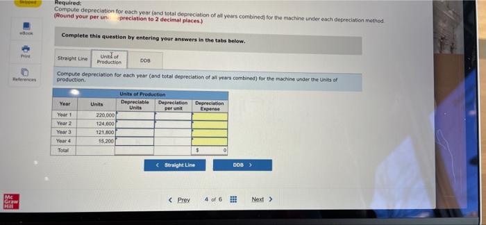 life and an estimated $20,000 salvage value is installed in Luther Company's