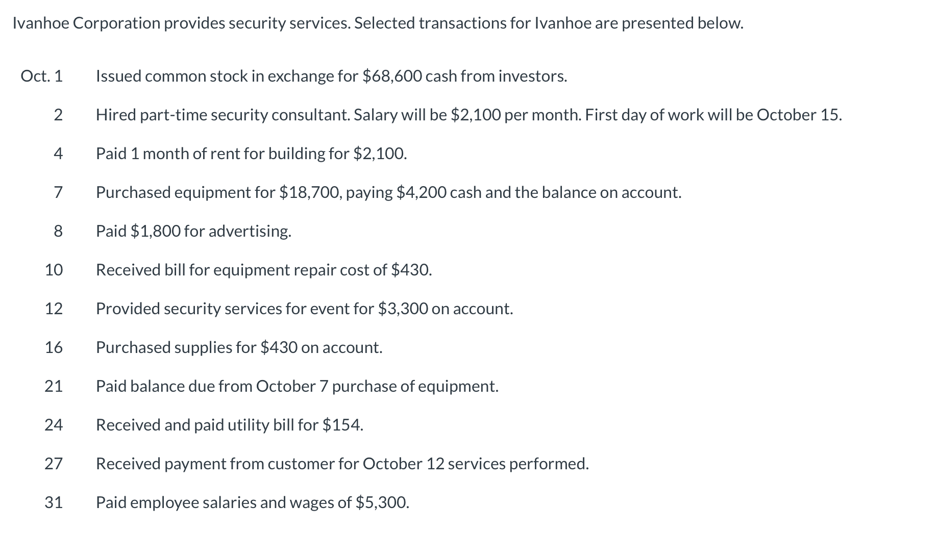 Ivanhoe Corporation provides security services. Selected transactions for Ivanhoe are presented below.