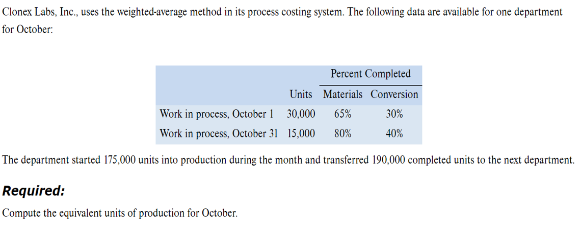 Clonex Labs, Inc., uses the weighted-average method in its process costing system.