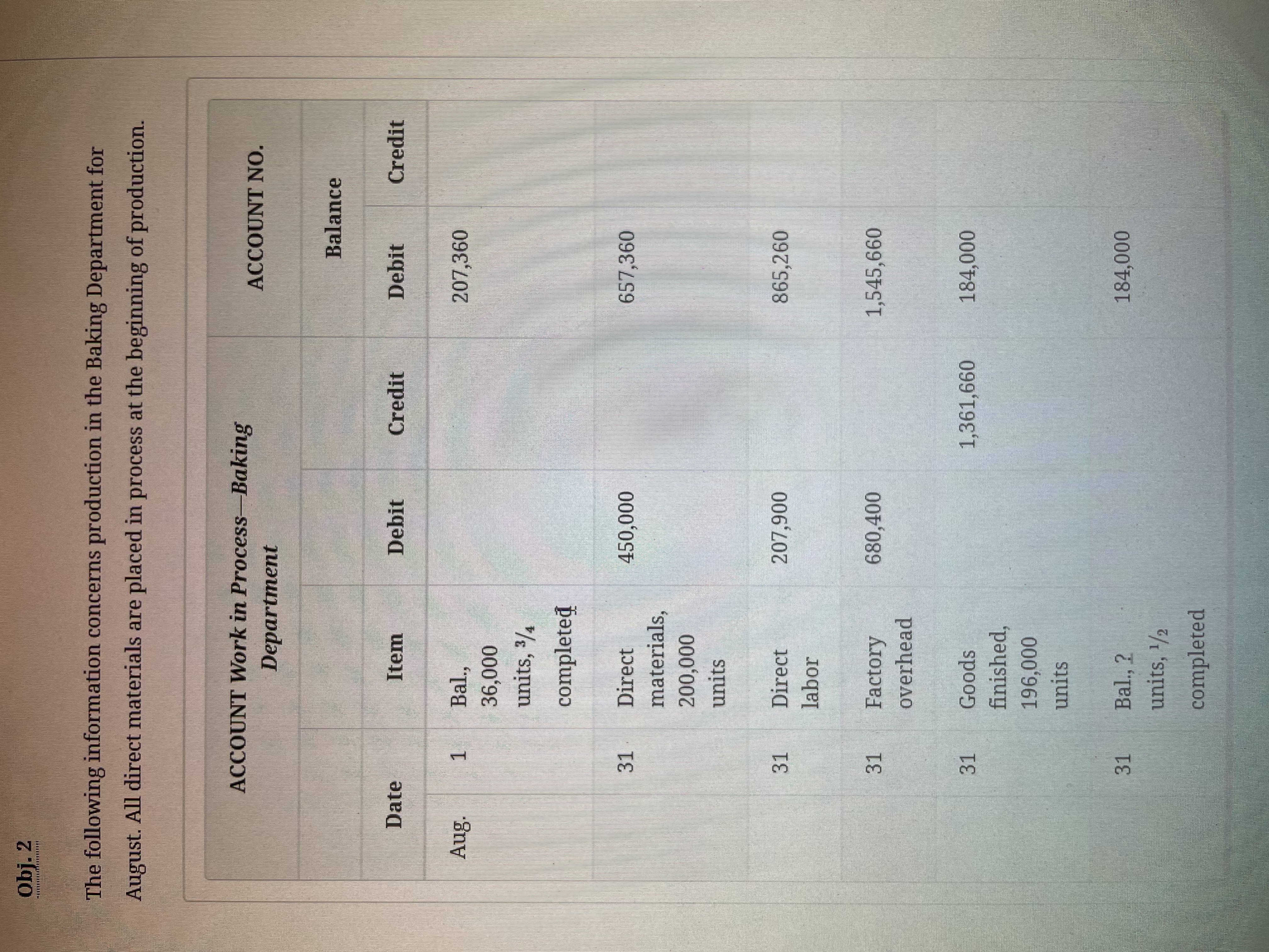 Obj. 2 The following information concerns production in the Baking Department for