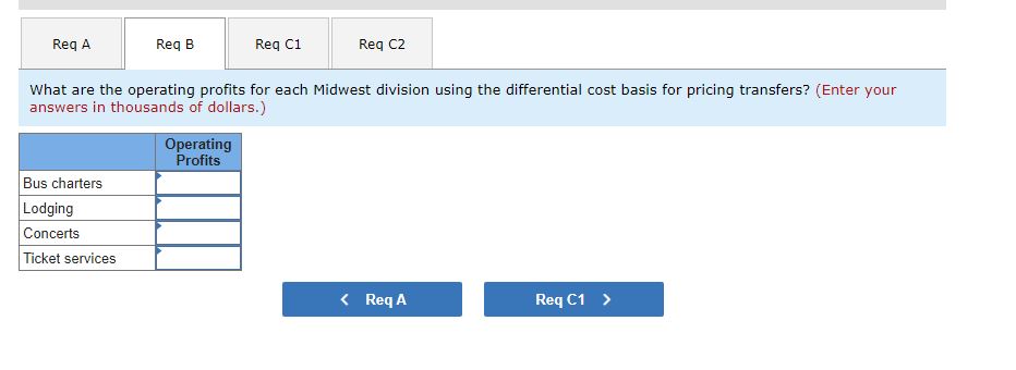 separate segment for financial reporting purposes. Revenues and costs related to outside