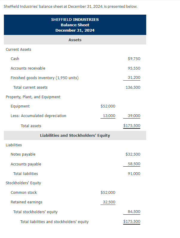 Materials Variable Costs Direct Labor Fixed Costs Supervision Indirect Materials EA $