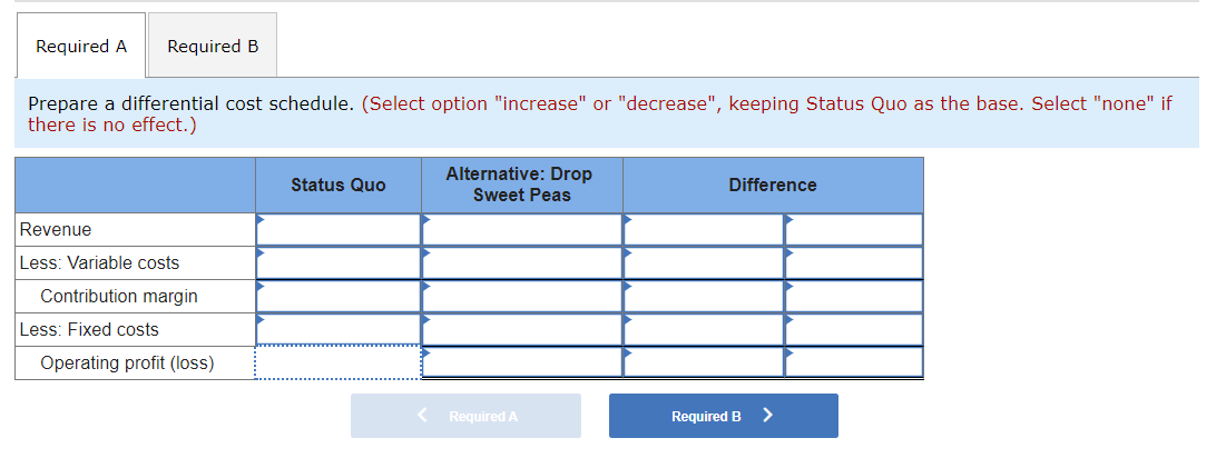 Required A Required B Prepare a differential cost schedule. (Select option "increase"