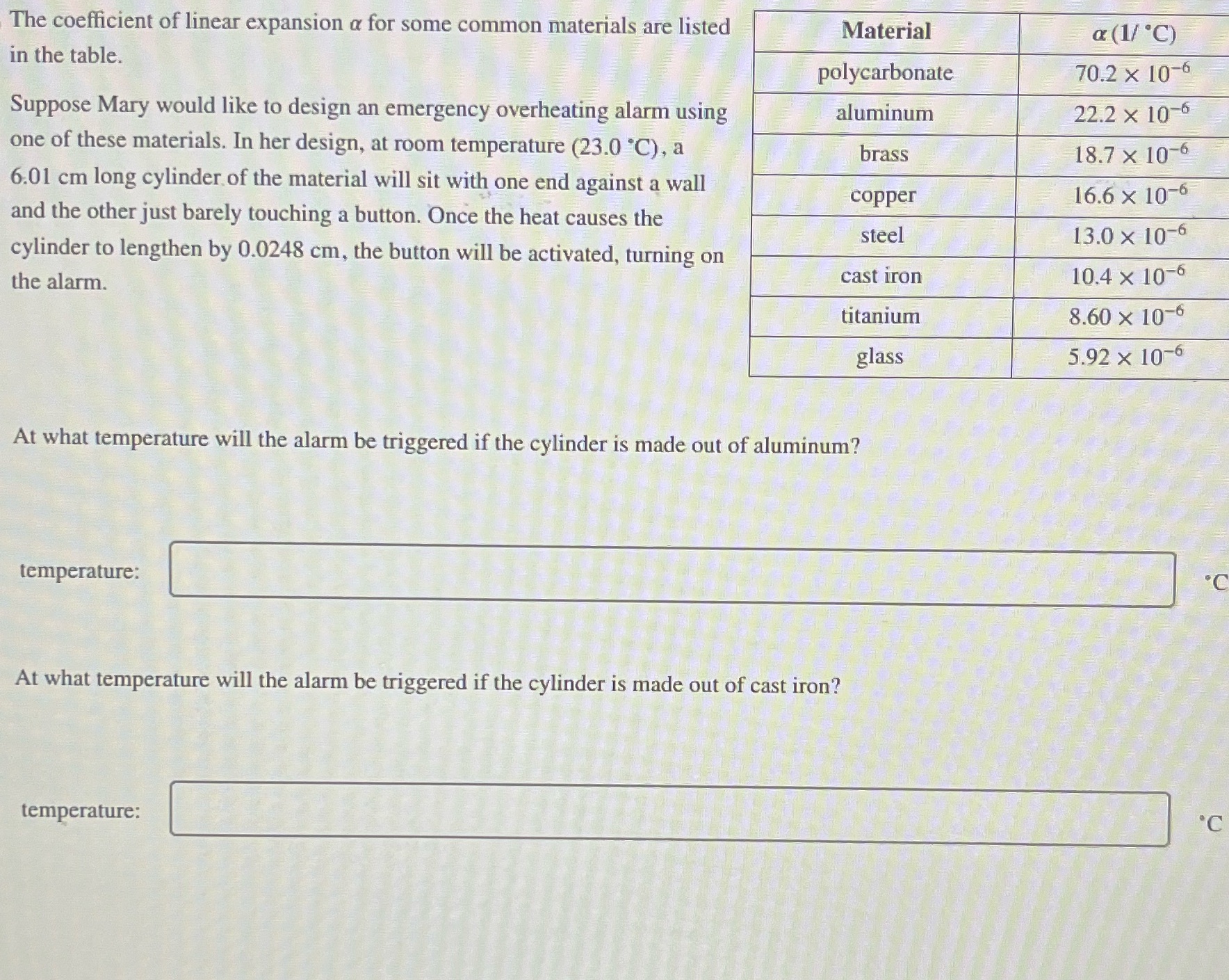 The coefficient of linear expansion a for some common materials are listed