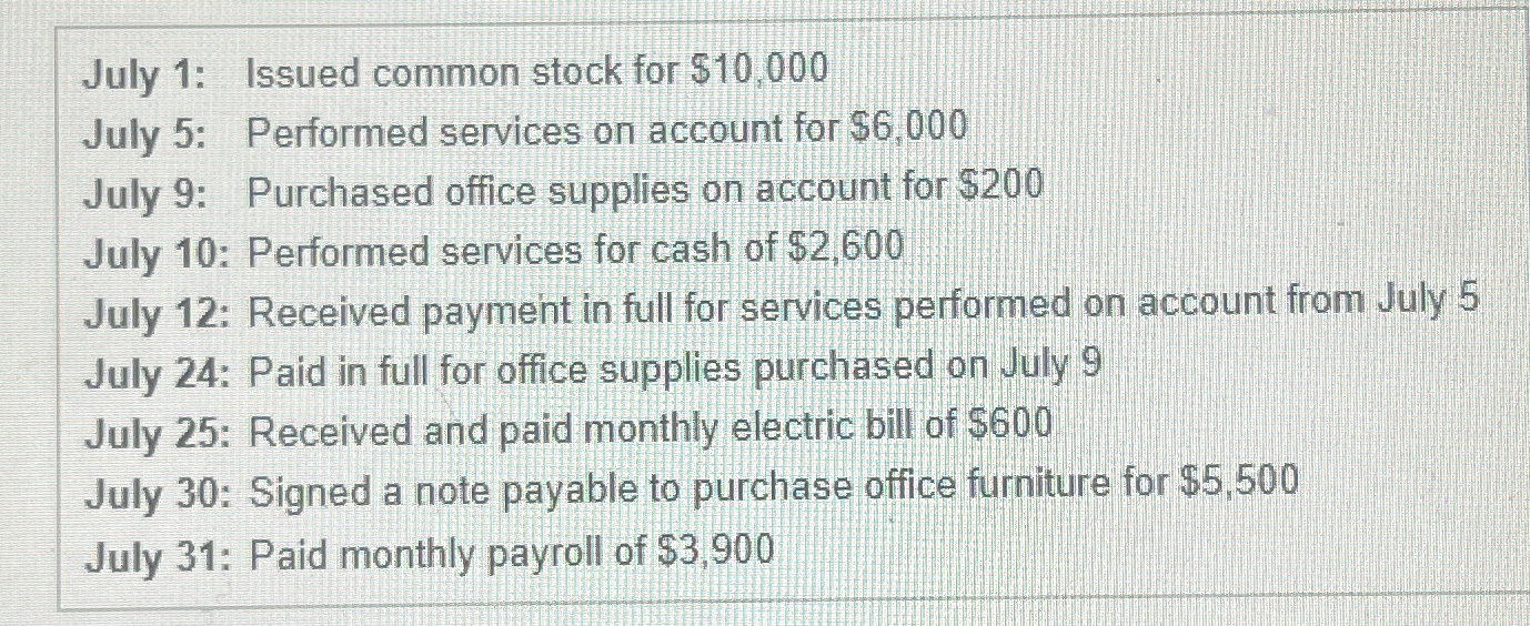 July 1: Issued common stock for $10,000\ July 5: Performed services