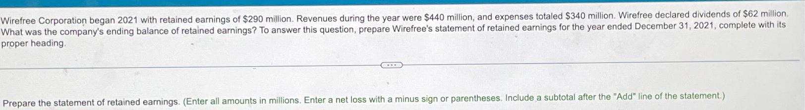  Wirefree Corporation began 2021 with retained earnings of $290 million. Revenues