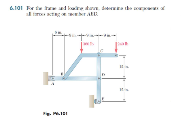 6.101 For the frame and loading shown, determine the components of all