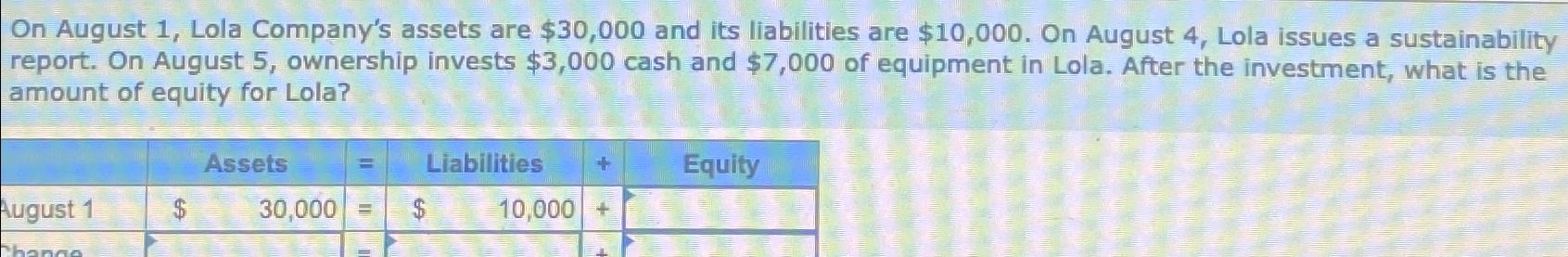 On August 1, Lola Company's assets are $30,000 and its liabilities