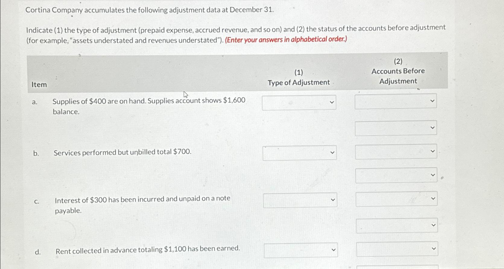 Cortina Company accumulates the following adjustment data at December 31.\ Indicate