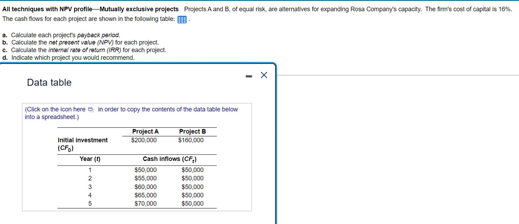 All techniques with NPV profile-Mutually exclusive projects Projects A and B, of