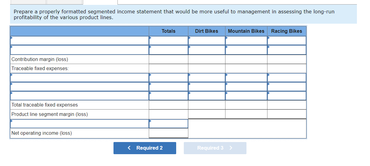 Prepare a properly formatted segmented income statement that would be more useful