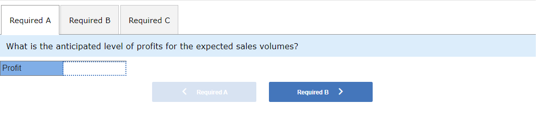 Required A Required B Required C What is the anticipated level of