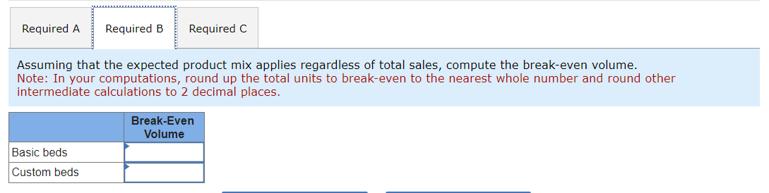 profits for the expected sales volumes? Profit Required A Required B >