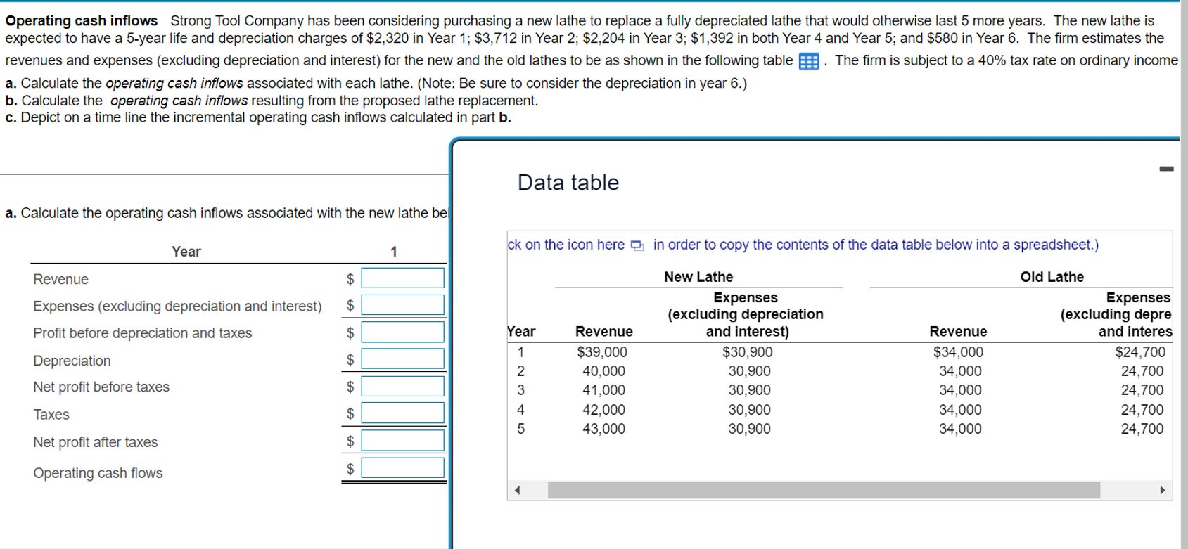 Operating cash inflows Strong Tool Company has been considering purchasing a new