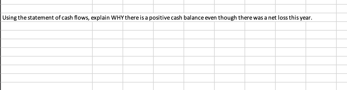Using the statement of cash flows, explain WHY there is a positive