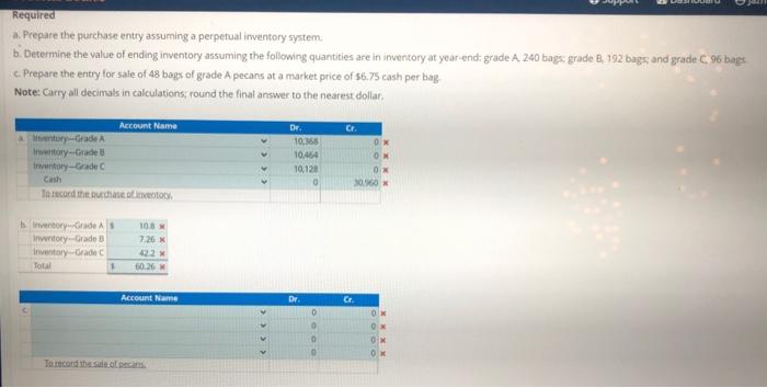 purchased 2,880 bags of pecans that cost $10,080. The company also incurred