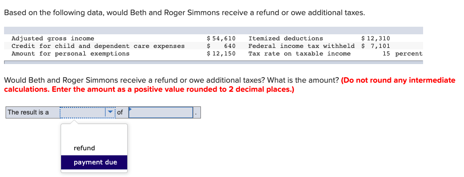 Based on the following data, would Beth and Roger Simmons receive a