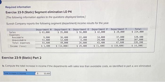 Required information Exercise 23-9 (Static) Segment elimination LO P4 [The following information